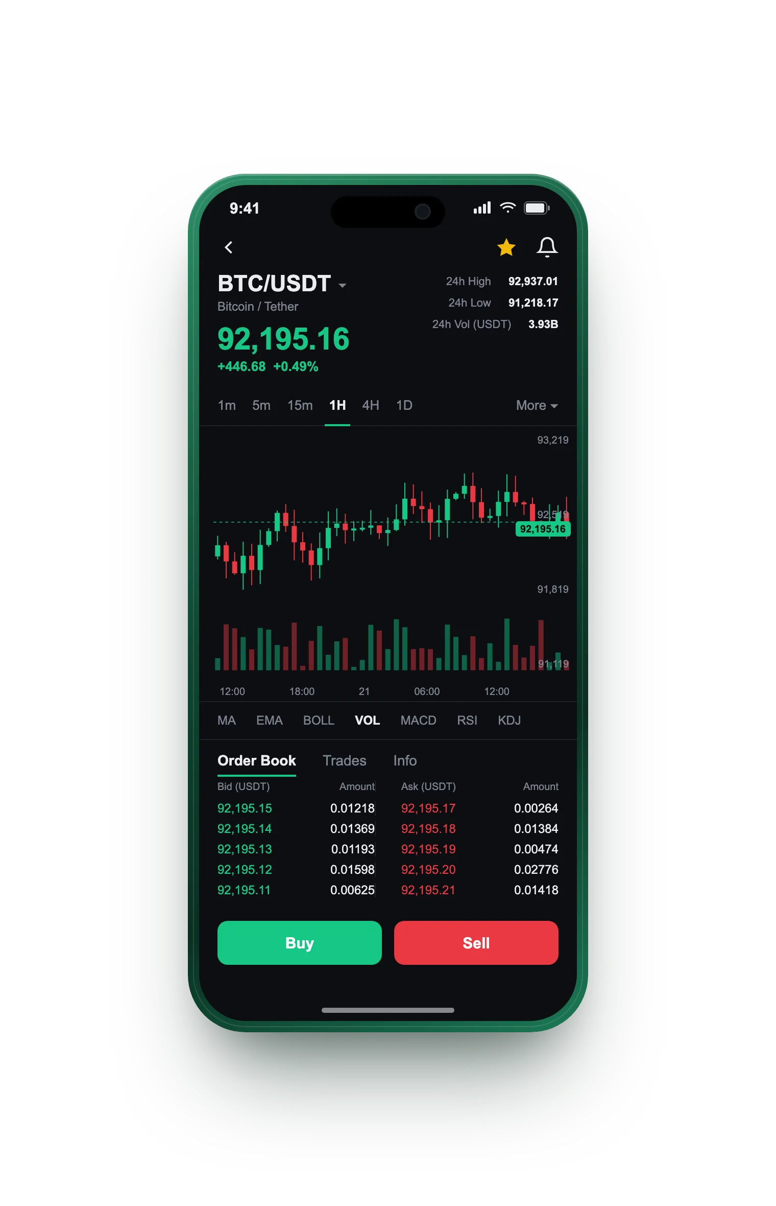 Bastione Rendivo — BTC/USDT live candlestick chart, order book and one-tap Buy/Sell on mobile